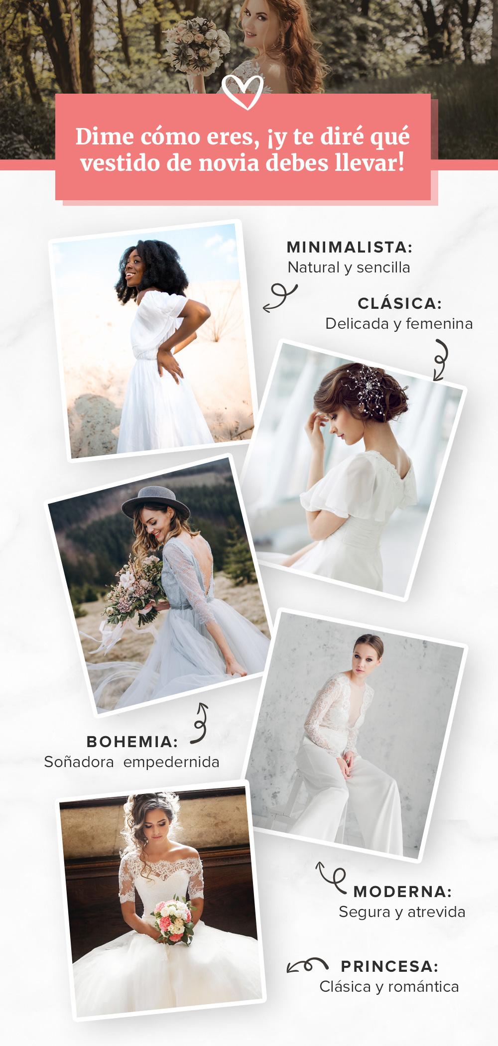infografía de las características de las novias