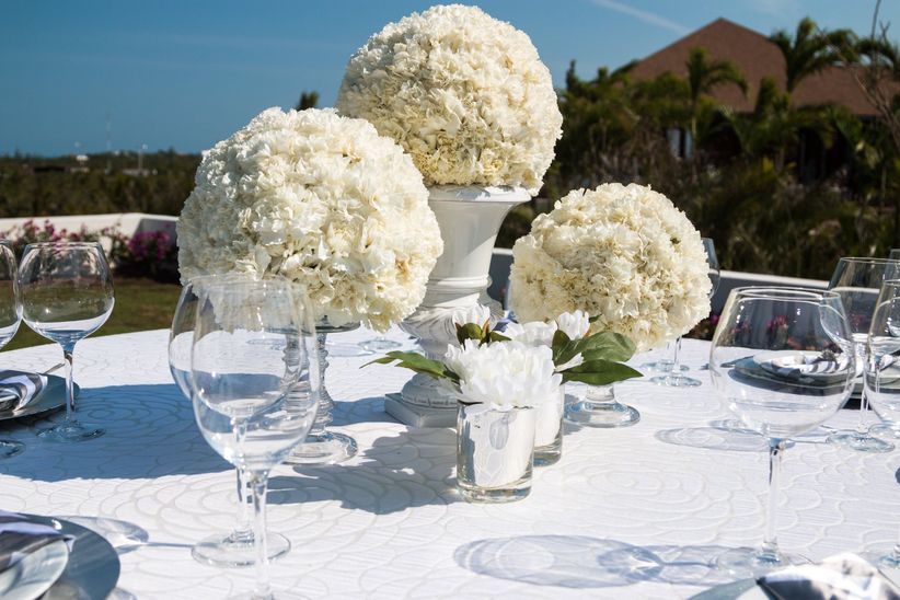 Mi estilo de boda es (clásico o moderno)" 1