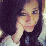 Itzel