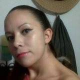 Cecy