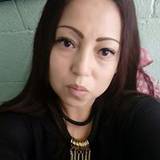 Ivonne