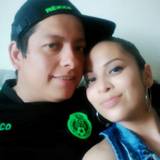 GISELA