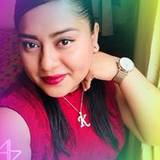 Karem