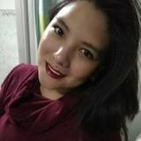 Ana Vargas