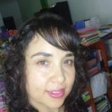 Luisa