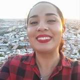 Viry