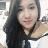 Vivian