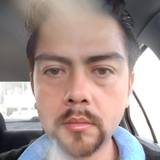 Rolando