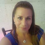 Edith