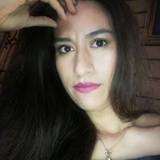 Viri