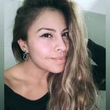 Ixchel