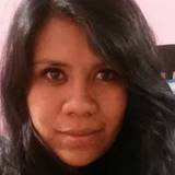 Roxana
