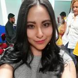 Ivonne