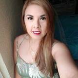 Anahï
