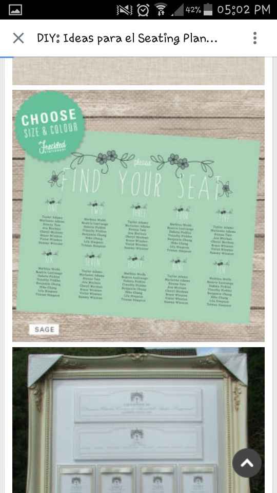 Indicadores de asientos - 2