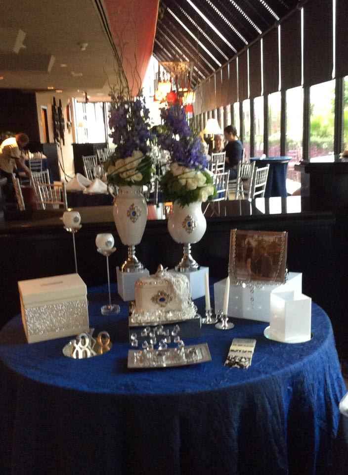 Mesa de Ambientacion