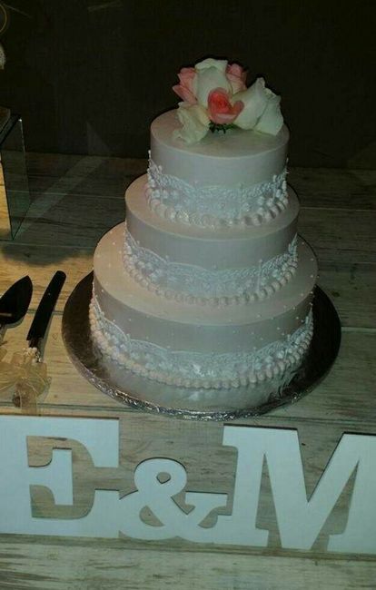 Ayuda con diseño de pastel - 1