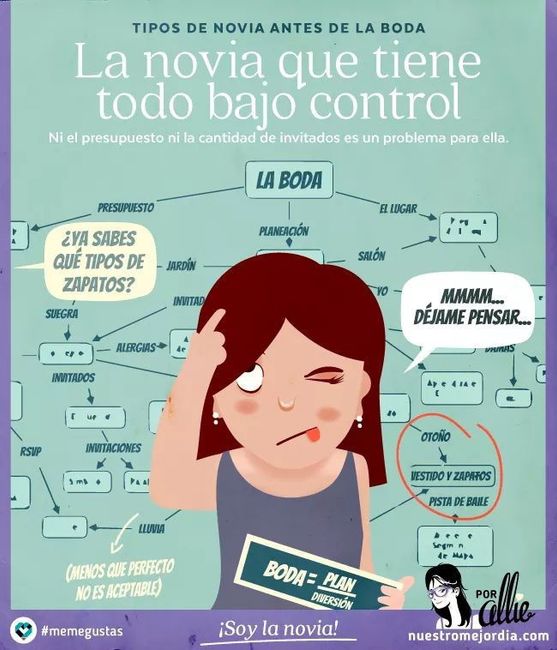 todo bajo control.. 