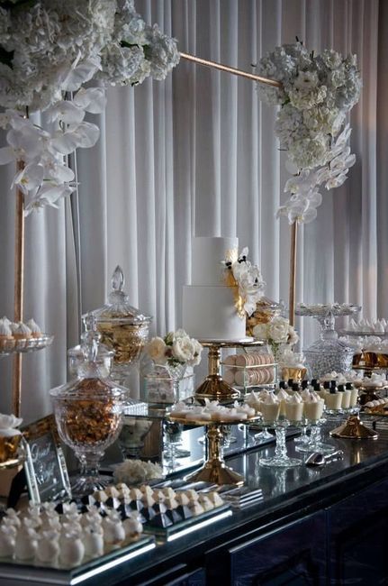 Ideas para decorar 
