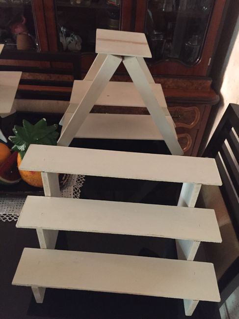 Ideas para decorar 