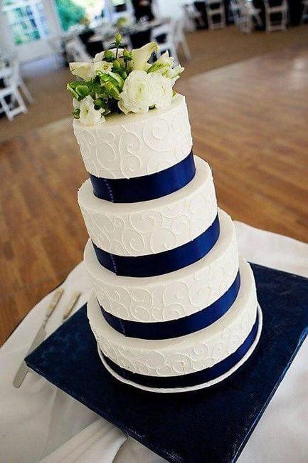  Inspiracion boda azul marino - 7