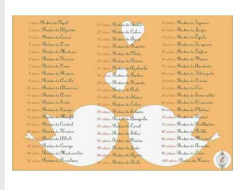 Tipos de aniversarios - 1