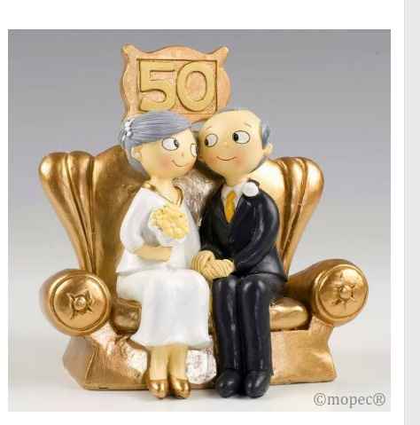 Tipos de aniversarios - 3