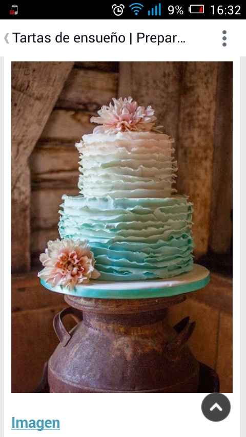 Fotos de mis avances!! :) - 7