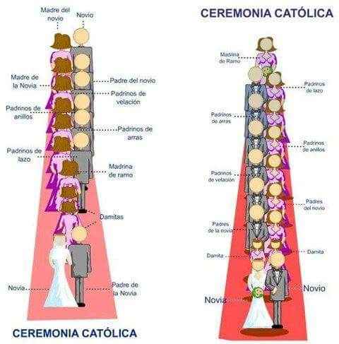 Alguien ha tenido bestmen ? ayuda! - 1