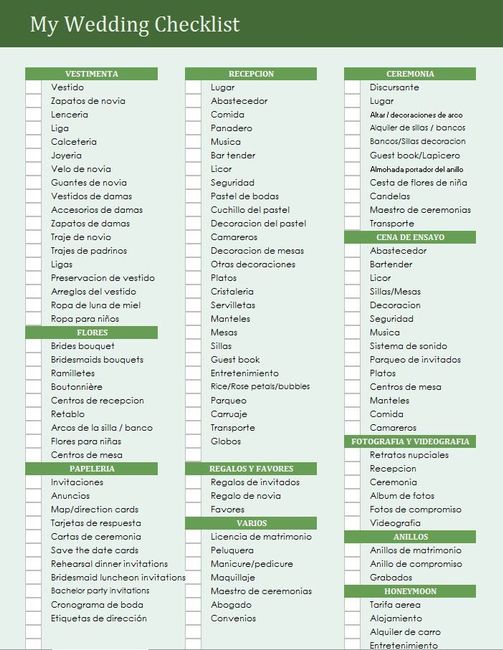 Tareas a realizar para organizar una boda. 5