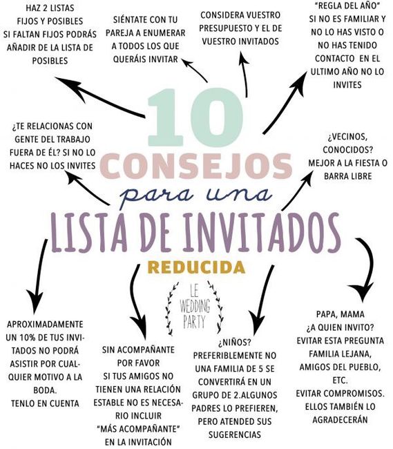 Invitados a la boda, como elegirlos. - 2