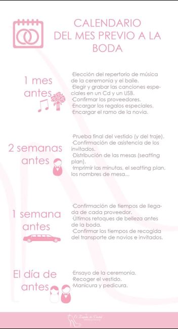 Novia desesperada - 1