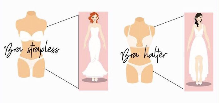 Consejos para usar el bra correcto de acuerdo al escote de tu vestido. - 1