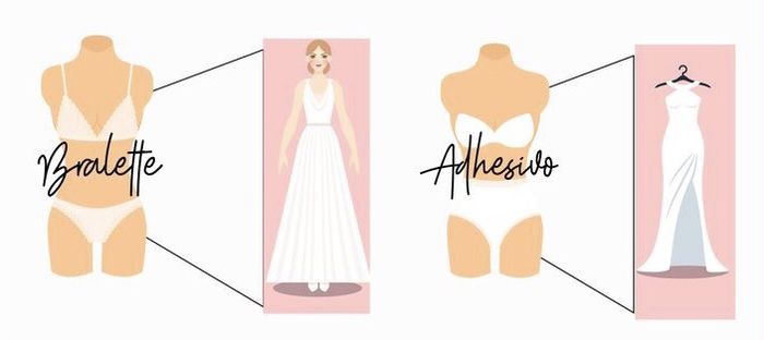 Consejos para usar el bra correcto de acuerdo al escote de tu vestido. - 3