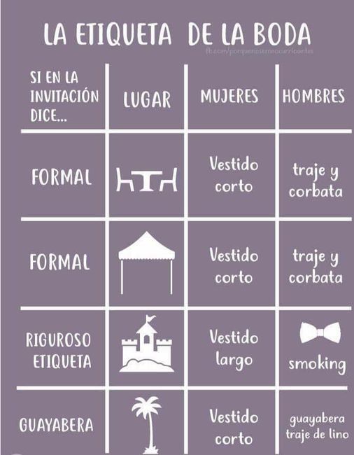 Código de vestimenta - 1