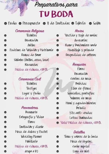 Ayuda, ¿por dónde empiezo a organizar mi boda? 10