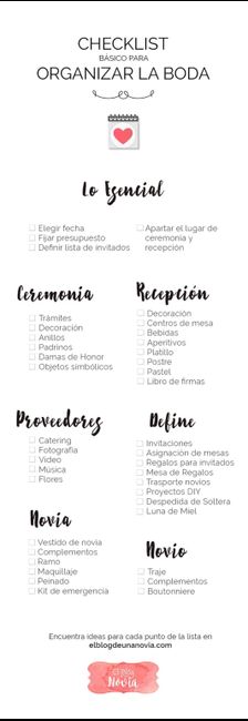 Tips para organizar una boda 4