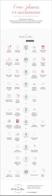 Tips para organizar una boda 10