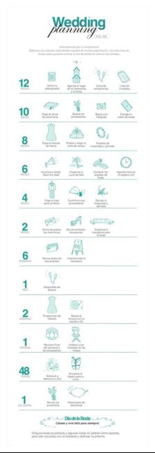 Tips para organizar una boda 12