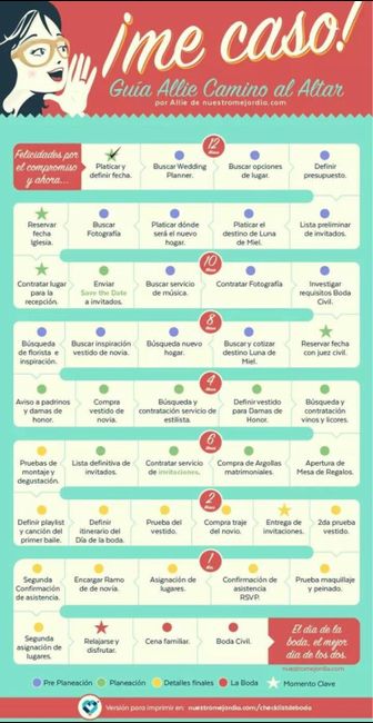 Me acaban de dar el anillo, y ahora no se que hacer 🤭♥️ 12