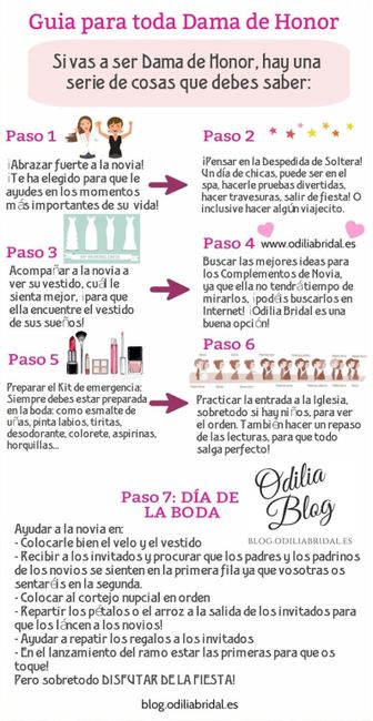 Quiero saber cuantos padrinos debo llevar en mi boda y cuantas damas y que función tiene cada una - 