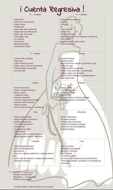 Checklist para nuestra boda 8