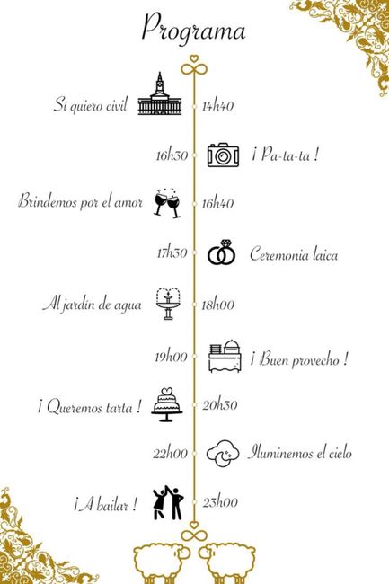 Itinerario 😱😱 12