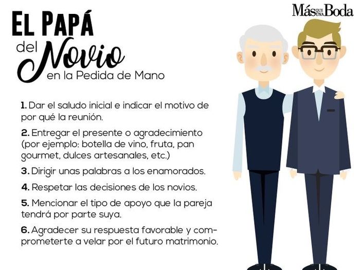 Cosas escenciales para la pedida de mano! 1