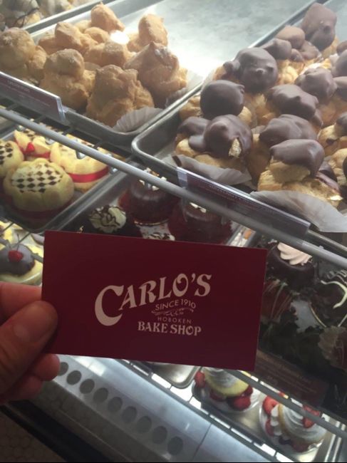 ¿Cuál es su postre favorito? - 1