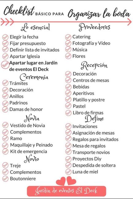 Lista de boda - 1