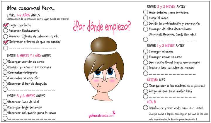 Principiante. Como organizar mi boda? - 2