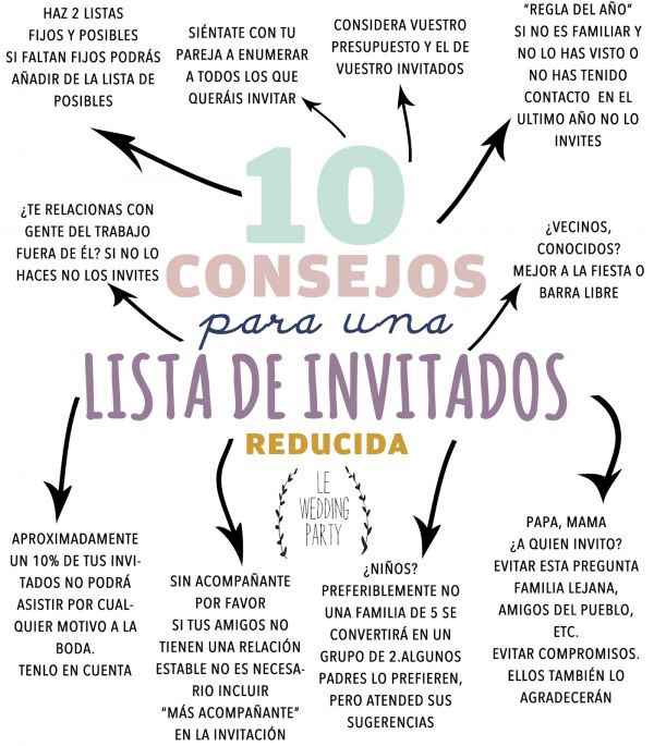 Invitados a la boda, como elegirlos. - 2