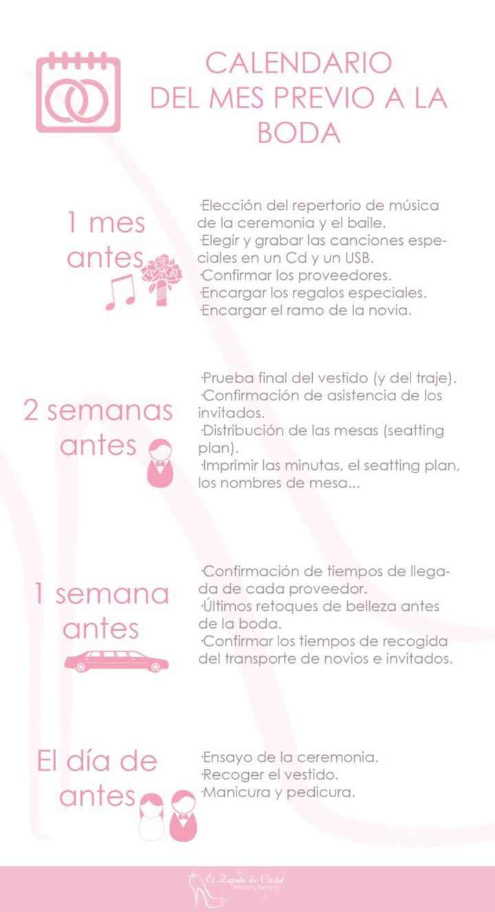 Novia desesperada - 1