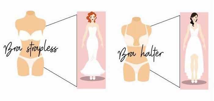 Consejos para usar el bra correcto de acuerdo al escote de tu vestido. - 1